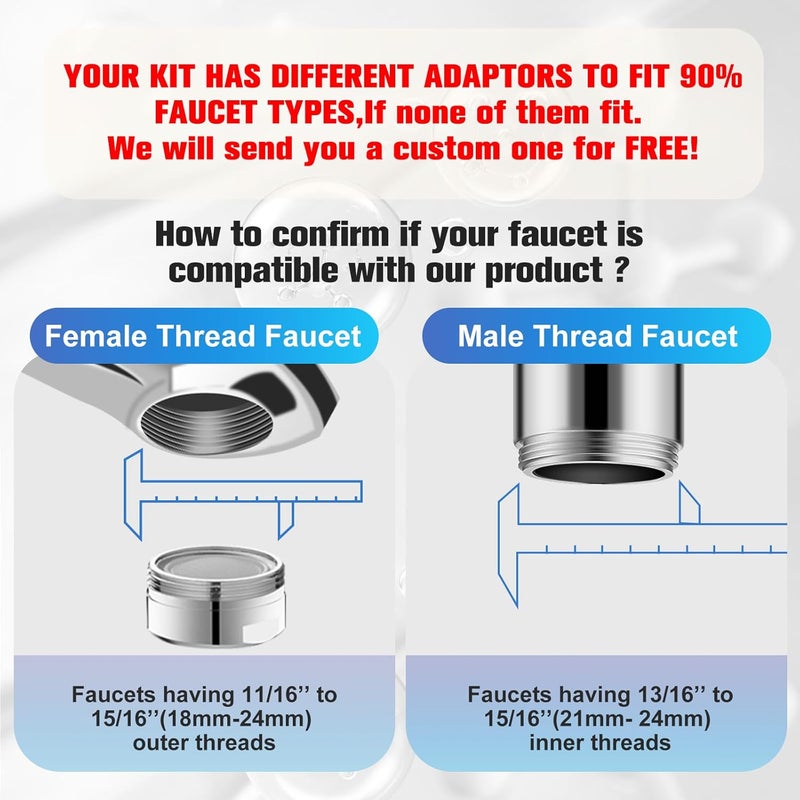 HILLIEN 4 Modes Multifunctional Kitchen & Bathroom Water Filter for Sink Faucet with 2pcs Replacement Filters - 99.9% Chlorine Removal - Skin Hydration in 2 Weeks-Compatible with Most of Faucet - Image 2